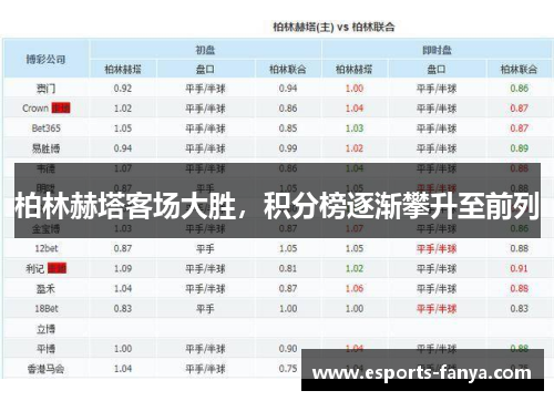 柏林赫塔客场大胜，积分榜逐渐攀升至前列